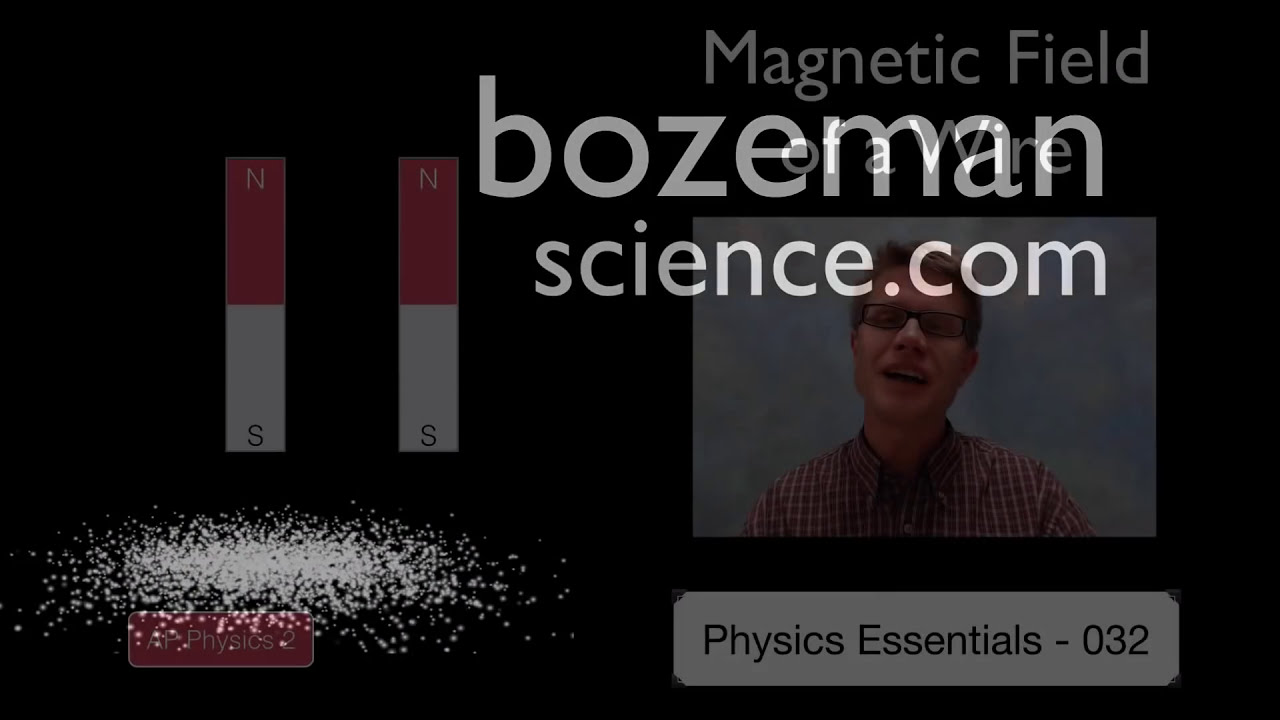 Understanding Magnetic Fields and Electric Currents The Basics Explained