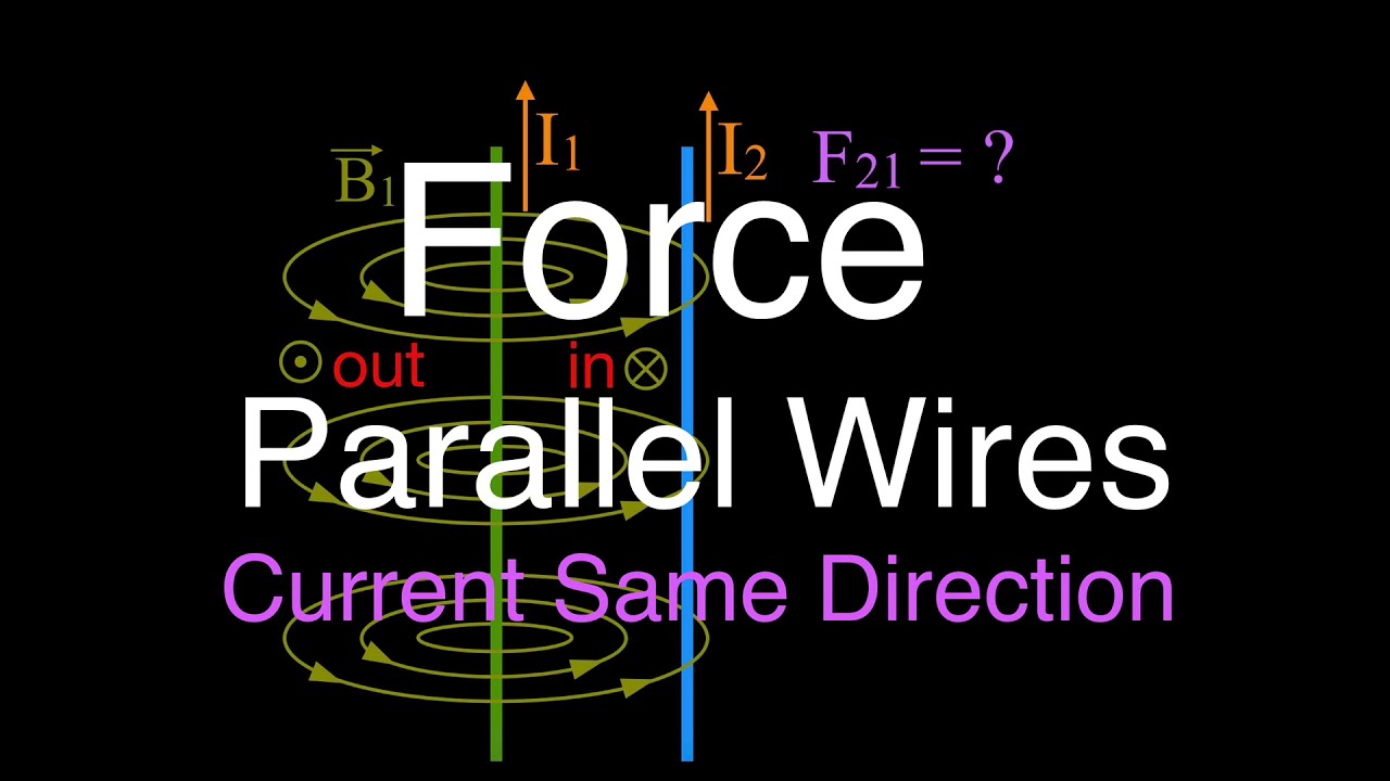 Understanding the Magnetic Field of Two Parallel Wires